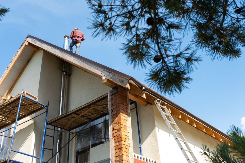 Best Roof Repair Contractors in Bowling Green, KY