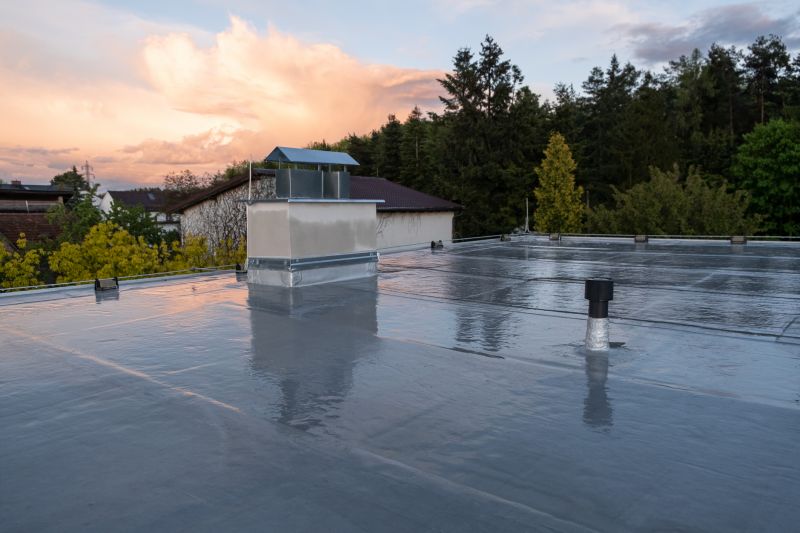 Cost of Roofing in Bowling Green, KY